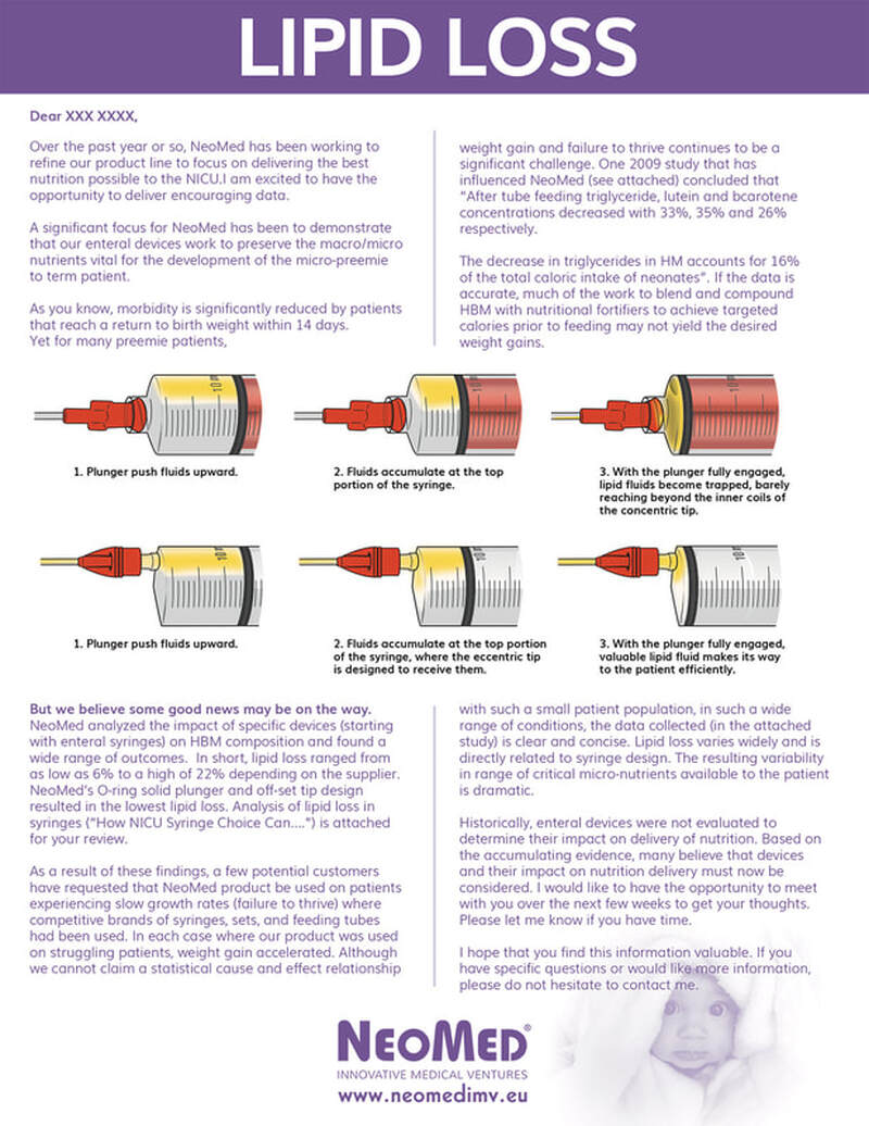 NeoMed lipid loss mailshot