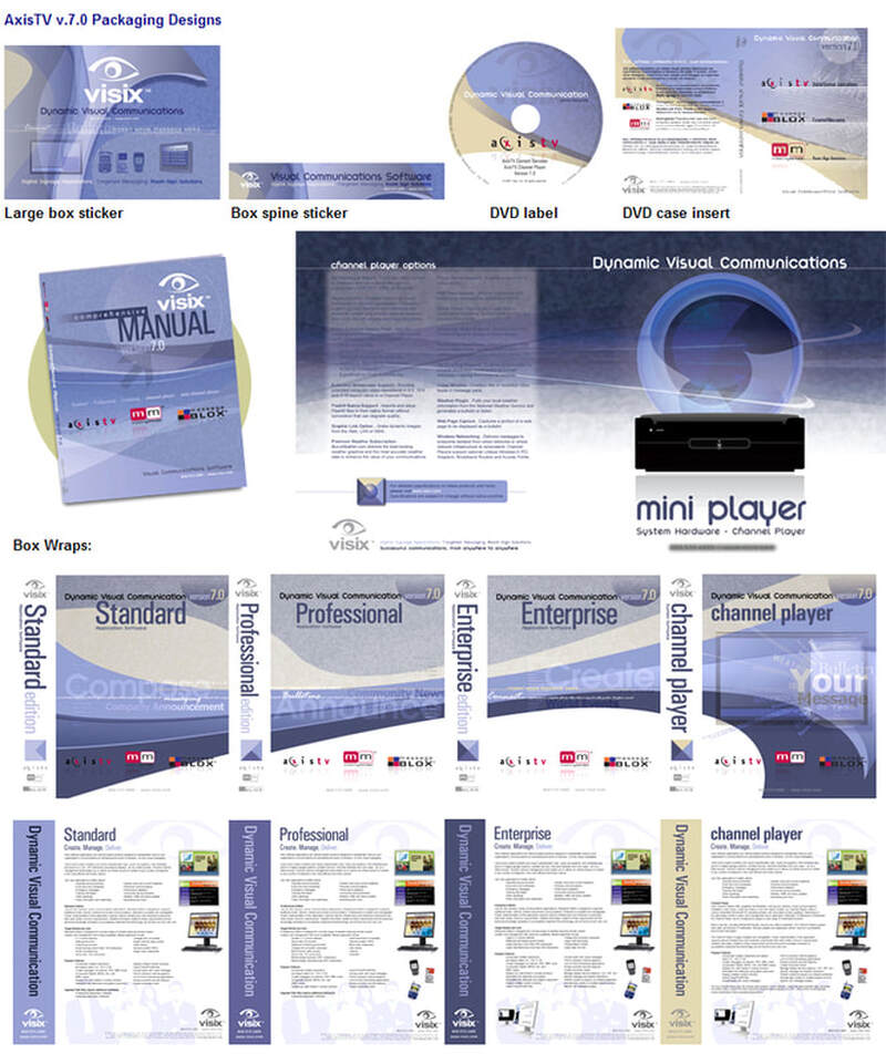 Visix software package design suite